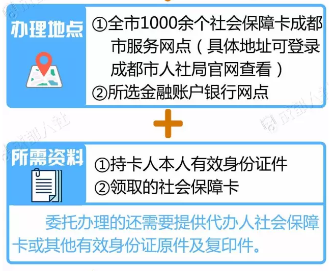 成都新社保卡激活指南